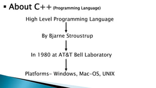 Typing Game using C++ | PPTX