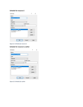 Schedule for resource 2
Figure 21: Schedule for resource 2
Schedule for resource 3, cashier
Figure 22: Schedule for cashier
 