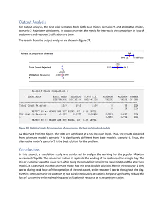 Output Analysis
For output analysis, the best-case scenarios from both base model, scenario 9, and alternative model,
scenario 7, have been considered. In output analyzer, the metric for interest is the comparison of loss of
customers and resource 1 utilization are done.
The results from the output analyzer are shown in figure 27.
Figure 28: Statistical results for comparison of means across the two best simulated models
As observed from the figure, the tests are significant at a 5% precision level. Thus, the results obtained
from alternate model’s scenario 7 is significantly different from base model’s scenario 9. Thus, the
alternative model’s scenario 7 is the best solution for the problem.
Conclusions
In this project, a simulation study was conducted to analyze the working for the popular Mexican
restaurant Chipotle. The simulation is done to replicate the working of the restaurant for a single day. The
loss of customers was the issue here. After doing the simulation for both the base model and the alternate
model, it is observed that the alternate model has the best possible solution. Herein the resource 2 only
works during peak hours of the operation of the restaurant, while resource 1 works throughout the day.
Further, in this scenario the addition of two parallel resources at station 1 helps to significantly reduce the
loss of customers while maintaining good utilization of resource at its respective station.
 