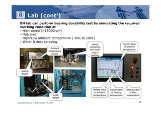Lab (cont’)
   BH lab can perform bearing durability test by simulating the required
   working condition at
   - High speed (>13000rpm)
   - Hub load
   - High/Low ambient temperature (-40C to 204C)
   - Water & dust spraying
                                                      sensor                         Actual value
                                                    contacting                        of ambient
                                        Ambient
                                                    with inner                       temperature
                                      temperature
                                                      ring of
                                         sensor
                                                     bearing




   Heating
    Board




                                                      Setting value   Actual value      Setting value
                                                       of ambient      of bearing         of alert
                                           Load       temperature     temperature       temperature
                                           weight

Copyright reserved by DLA Autopart Inc, 2010                                                        16
 
