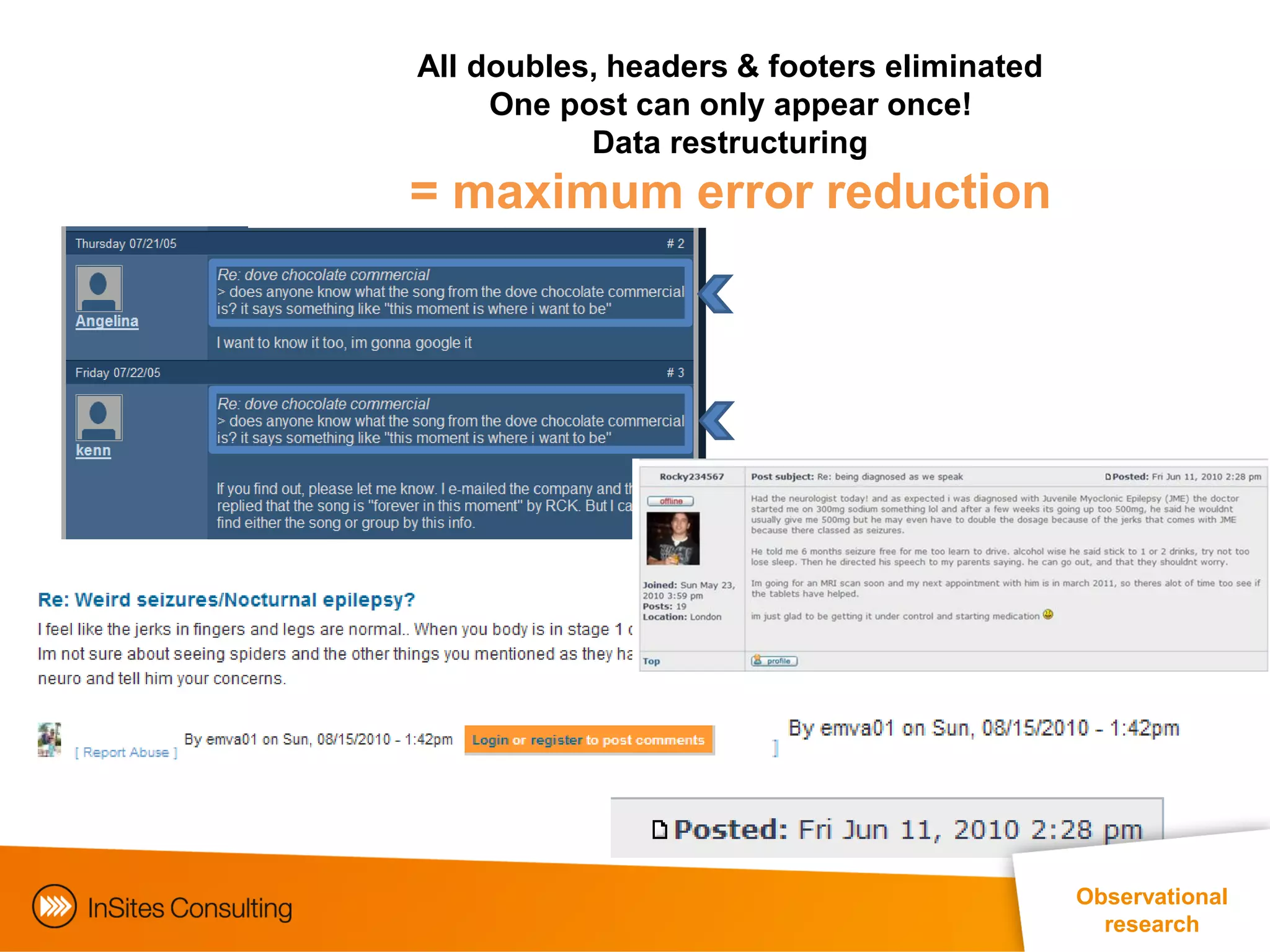 All doubles, headers & footers eliminated
     One post can only appear once!
           Data restructuring
= maximum error reduction




                                            Observational
                                              research
 