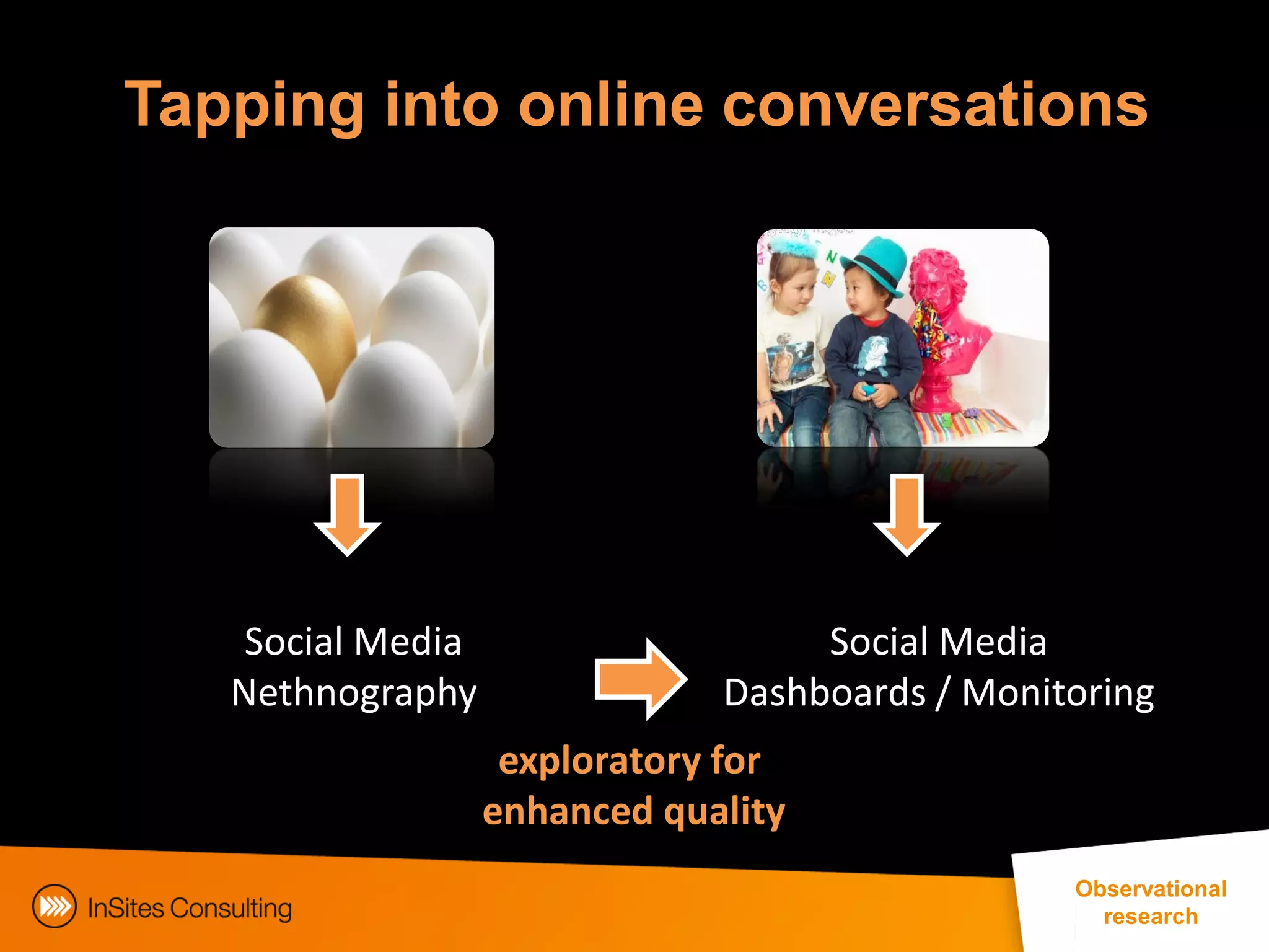 Tapping into online conversations




    Social Media                    Social Media
   Nethnography                Dashboards / Monitoring
                    exploratory for
                   enhanced quality
                                                                        Observational
                                                                           research 9
                               EphMRA Conference Masterclass © InSites Consulting 2011
 