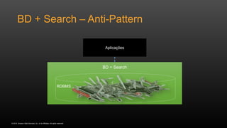 © 2016, Amazon Web Services, Inc. or its Affiliates. All rights reserved.
BD + Search – Anti-Pattern
RDBMS
BD + Search
Aplicações
 