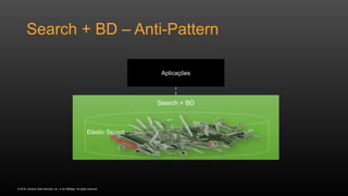© 2016, Amazon Web Services, Inc. or its Affiliates. All rights reserved.
Search + BD – Anti-Pattern
Elastic Search
Search + BD
Aplicações
 
