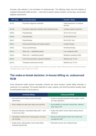 Optimizing Behavioral Health Billing: Stop Revenue Loss & Automate RCM ...