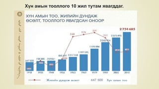 Хүн амын тооллого 10 жил тутам явагддаг.
 
