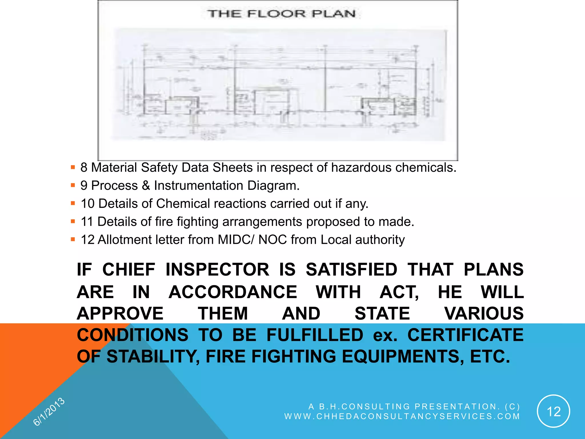 THE FACTORIES ACT 1948 AND THE MAHARASHTRA FACTORIES RULES 1963, BY ...