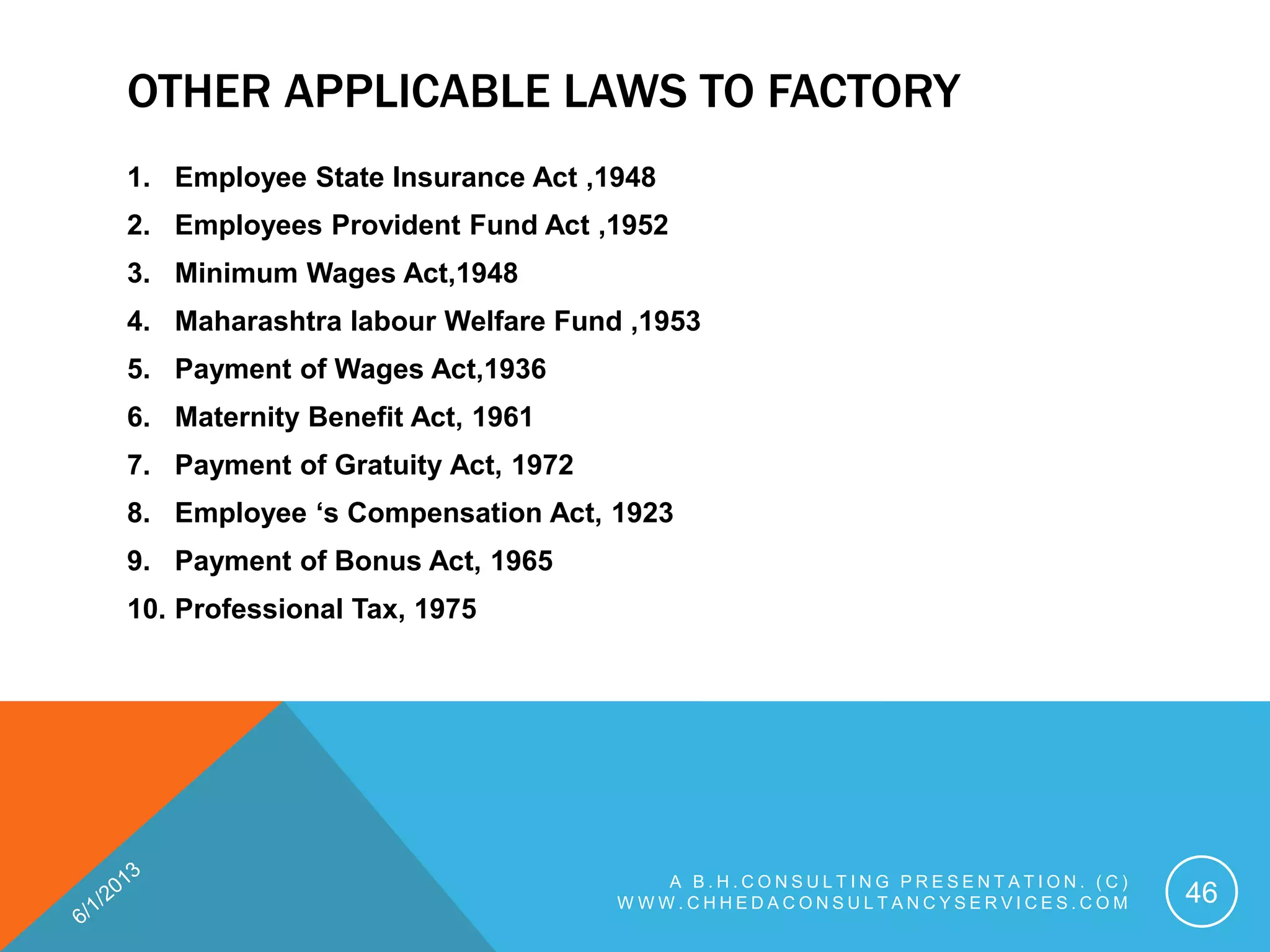 THE FACTORIES ACT 1948 AND THE MAHARASHTRA FACTORIES RULES 1963, BY ...