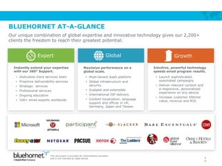 BLUEHORNET AT-A-GLANCE
2
Our unique combination of global expertise and innovative technology gives our 2,200+
clients the...