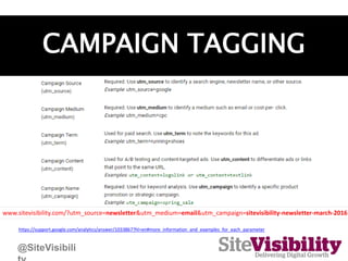 CAMPAIGN TAGGING
www.sitevisibility.com/?utm_source=newsletter&utm_medium=email&utm_campaign=sitevisibility-newsletter-mar...