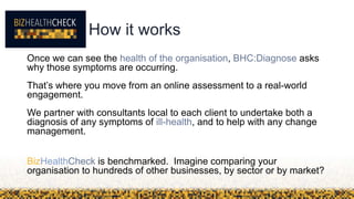 How it works
Once we can see the health of the organisation, BHC:Diagnose asks
why those symptoms are occurring.
That’s where you move from an online assessment to a real-world
engagement.
We partner with consultants local to each client to undertake both a
diagnosis of any symptoms of ill-health, and to help with any change
management.
BizHealthCheck is benchmarked. Imagine comparing your
organisation to hundreds of other businesses, by sector or by market?
 
