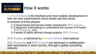How it works
BizHealthCheck is the freshest and most realistic development in
how we view organisations since bread was first sliced.
It consists of three phases:
1. A cloud based self-service health assessment: BHC:Assess,
2. A diagnosis methodology to understand the causes of ill-health:
BHC:Diagnose, and
3. A series of tightly defined change projects: BHC:Correct.
BHC:Assess is delivered by BizHealthCheck International.
BHC:Diagnose and BHC:Correct are delivered in collaboration
with consultants in each country, through a global consulting
network.
 