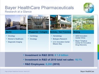Bayer HealthCare Overview | PPT