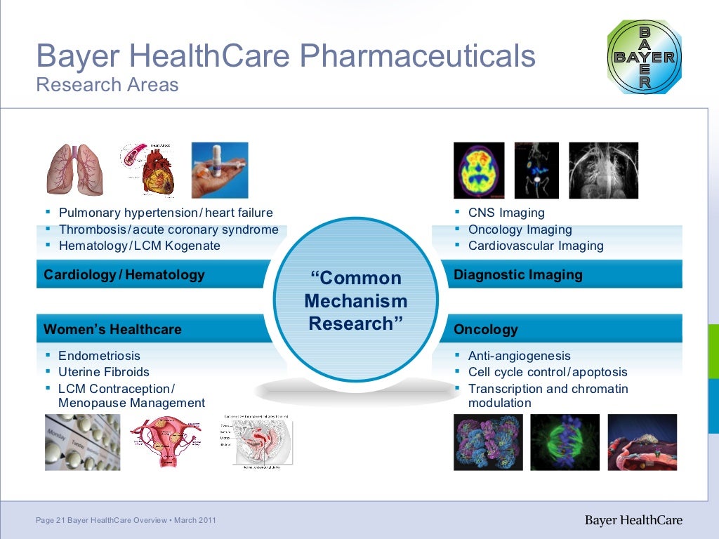 Bayer HealthCare Overview