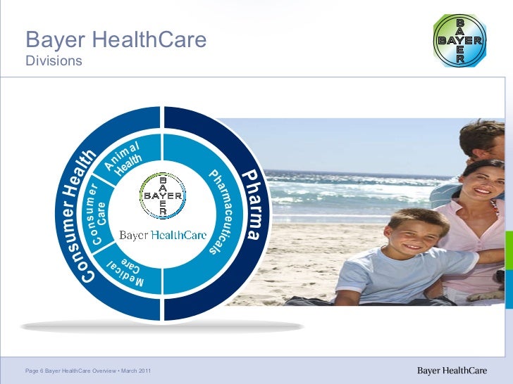 Bayer HealthCare Overview
