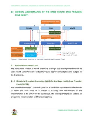 GUIDELINE FOR THE ADMINISTRATION, DISBURSEMENT AND MONITORING OF THE BASIC HEALTH CARE PROVISION FUND (BHCPF)
FEDERAL MINISTRY OF HEALTH| 30
2.0 GENERAL ADMINISTRATION OF THE BASIC HEALTH CARE PROVISION
FUND (BHCPF)
Figure 1: Governance Structure of the Basic Health Care Provision Fund
2.1 Federal Government Level
The Honourable Minister of Health shall have oversight over the implementation of the
Basic Health Care Provision Fund (BHCPF) and approve annual plans and budgets for
the 3 gateways.
2.1.1 Ministerial Oversight Committee (MOC) for the Basic Health Care Provision
Fund (BHCPF)
The Ministerial Oversight Committee (MOC) is to be chaired by the Honourable Minister
of Health and shall serve as a platform to routinely brief stakeholders on the
implementation of the BHCPF by the 3 gateways. The briefings shall provide updates on
programme implementation and financial reporting.
Honourable Minister of Health
(MOC)
Ward Development
Committee (WDC)
Honourable Commissioner for
Health (SOC)
LGA Chair (LGA PHC
Advisory C’ttee)
NEMTC
Gateways Forum
Gateways Forum
SEMTC (TSA)
Local Govt. Health
Authority (LGHA)
NHIS
SHIA, SHIS
NPHCDA
SPHCDA, SPHCB
Reporting & Feedback
Programmatic & Financial
Primary Health Care
Facility (PHC)
 