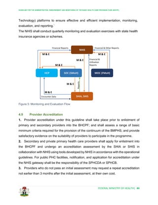 GUIDELINE FOR THE ADMINISTRATION, DISBURSEMENT AND MONITORING OF THE BASIC HEALTH CARE PROVISION FUND (BHCPF)
FEDERAL MINISTRY OF HEALTH| 44
Technology) platforms to ensure effective and efficient implementation, monitoring,
evaluation, and reporting.`
The NHIS shall conduct quarterly monitoring and evaluation exercises with state health
insurance agencies or schemes.
Figure 5: Monitoring and Evaluation Flow
4.9 Provider Accreditation
1. Provider accreditation under this guideline shall take place prior to enlistment of
primary and secondary providers into the BHCPF; and shall assess a range of basic
minimum criteria required for the provision of the continuum of the BMPHS; and provide
satisfactory evidence on the suitability of providers to participate in the programme.
2. Secondary and private primary health care providers shall apply for enlistment into
the BHCPF and undergo an accreditation assessment by the SHIA or SHIS in
collaboration with NHIS using tools developed by NHIS in accordance with the operational
guidelines. For public PHC facilities, notification, and application for accreditation under
the NHIS gateway shall be the responsibility of the SPHCDA or SPHCB.
3. Providers who do not pass an initial assessment may request a repeat accreditation
not earlier than 3 months after the initial assessment, at their own cost.
NHIS
HCP
SHIA, SHIS
MOC (FMoH)
SOC (SMoH)
M & E
M & E
M & E
M & E M & E
Financial & Other Reports
Financial Reports
Financial &
Utilisation
Reports
Reports
Encounter Data
M & E
 