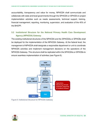GUIDELINE FOR THE ADMINISTRATION, DISBURSEMENT AND MONITORING OF THE BASIC HEALTH CARE PROVISION FUND (BHCPF)
FEDERAL MINISTRY OF HEALTH| 54
accountability, transparency and value for money. NPHCDA shall communicate and
collaborate with state and local governments through the SPHCDA or SPHCB on project
implementation activities such as needs assessments, technical support, training,
financial management, reporting, monitoring, supervision, and evaluation of the 45% of
the BHCPF.
5.2 Institutional Structure for the National Primary Health Care Development
Agency (NPHCDA) Gateway
The existing institutional structures of the NPHCDA and the SPHCDAs or SPHCBs shall
be deployed for the implementation of the NPHCDA Gateway. At the federal level, the
management of NPHCDA shall designate a responsible department or unit to coordinate
NPHCDA activities and implement management decisions on the operations of the
NPHCDA Gateway. This structure shall be replicated within the SPHCDAs or SPHCBs to
ensure seamless implementation of activities (see Figure 6).
Figure 6: Institutional Structure for NPHCDA Gateway
HMH
(MOC, FMoH)
NPHCDA
BHCPF Unit
(PRS Dept.)
SPHCDA,
SPHCB
(PRS Dept.)
LGHA
HCH
(SOC, SMoH)
PHC
WDC
Supervision,
Monitoring, Periodic
Evaluation, Reporting
& Feedback Pathway
 