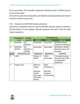 GUIDELINE FOR THE ADMINISTRATION, DISBURSEMENT AND MONITORING OF THE BASIC HEALTH CARE PROVISION FUND (BHCPF)
FEDERAL MINISTRY OF HEALTH| 70
for the next quarter. PHC expenditure statements shall be due within 15 (fifteen) days of
the end of the quarter.
In line with the public financial regulations, all institutions shall appropriately store financial
records for at least 10 (ten) years.
5.9.4 Signatories to NPHCDA Gateway Accounts
Signatories to the BHCPF accounts under the NPHCDA Gateway shall be as outlined in
the table below. For each category, alternate signatories shall exist in line with public
financial regulations.
Operational
Level
Funding
Approval
TSA Signatories
Initiator Reviewer Approval
1. NPHCDA ED
NPHCDA
Accountant Accountant NPHCDA Director
Finance and Accounts
2. SPHCDA,
SPHCB
ES
SPHCDA or
SPHCB
Accountant Accountant SPHCDA or SPHCB
Director Finance and
Accounts
Operational Level Signatories Signatories Comment
3. LGHA Director of
Health
LGHA
Accountant
The regular existing
account of the LGHA
and applicable
signatories
4. Facility Level Officer-in-
charge
Alternate:
Facility
Accountant
OR Health
Worker
WDC
Chairperson
Alternate:
Treasurer
OR Secretary
 