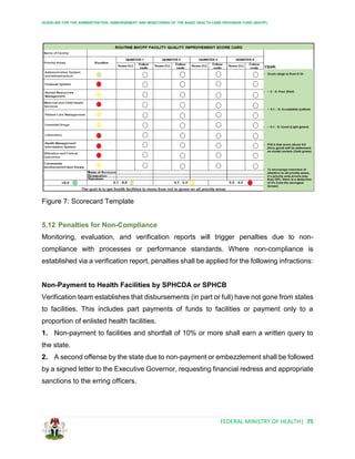 GUIDELINE FOR THE ADMINISTRATION, DISBURSEMENT AND MONITORING OF THE BASIC HEALTH CARE PROVISION FUND (BHCPF)
FEDERAL MINISTRY OF HEALTH| 75
Figure 7: Scorecard Template
5.12 Penalties for Non-Compliance
Monitoring, evaluation, and verification reports will trigger penalties due to non-
compliance with processes or performance standards. Where non-compliance is
established via a verification report, penalties shall be applied for the following infractions:
Non-Payment to Health Facilities by SPHCDA or SPHCB
Verification team establishes that disbursements (in part or full) have not gone from states
to facilities. This includes part payments of funds to facilities or payment only to a
proportion of enlisted health facilities.
1. Non-payment to facilities and shortfall of 10% or more shall earn a written query to
the state.
2. A second offense by the state due to non-payment or embezzlement shall be followed
by a signed letter to the Executive Governor, requesting financial redress and appropriate
sanctions to the erring officers.
 