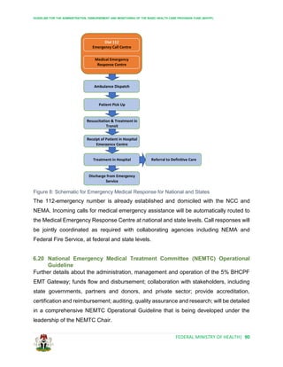 GUIDELINE FOR THE ADMINISTRATION, DISBURSEMENT AND MONITORING OF THE BASIC HEALTH CARE PROVISION FUND (BHCPF)
FEDERAL MINISTRY OF HEALTH| 90
Figure 8: Schematic for Emergency Medical Response for National and States
The 112-emergency number is already established and domiciled with the NCC and
NEMA. Incoming calls for medical emergency assistance will be automatically routed to
the Medical Emergency Response Centre at national and state levels. Call responses will
be jointly coordinated as required with collaborating agencies including NEMA and
Federal Fire Service, at federal and state levels.
6.20 National Emergency Medical Treatment Committee (NEMTC) Operational
Guideline
Further details about the administration, management and operation of the 5% BHCPF
EMT Gateway; funds flow and disbursement; collaboration with stakeholders, including
state governments, partners and donors, and private sector; provide accreditation,
certification and reimbursement; auditing, quality assurance and research; will be detailed
in a comprehensive NEMTC Operational Guideline that is being developed under the
leadership of the NEMTC Chair.
Dial 112
Emergency Call Centre
Medical Emergency
Response Centre
Ambulance Dispatch
Referral to Definitive Care
Discharge from Emergency
Service
Treatment in Hospital
Receipt of Patient in Hospital
Emergency Centre
Resuscitation & Treatment in
Transit
Patient Pick Up
 