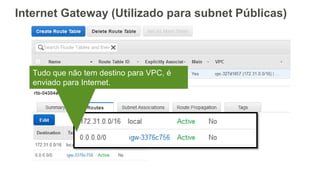 Tudo que não tem destino para VPC, é
enviado para Internet.
Internet Gateway (Utilizado para subnet Públicas)
 