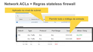 Network ACLs = Regras stateless firewall
Permitir todo o tráfego de entrada
Aplicado no nível de subnet
 