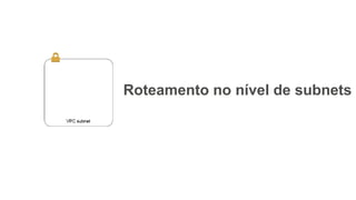 Roteamento no nível de subnets
 