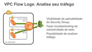 VPC Flow Logs: Analise seu tráfego
Visibilidade da aplicabilidade
do Security Group;
Fazer troubleshooting de
conectividade de rede;
Possibilidade de analizar
tráfego.
 