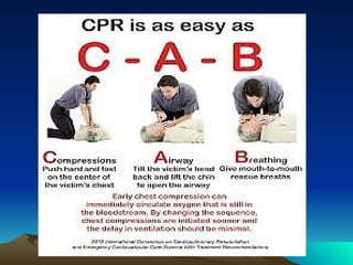 BANTUAN HIDUP DASAR (BASIC LIFE SUPPORT).ppt