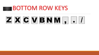 Introduction to Typing | PPTX