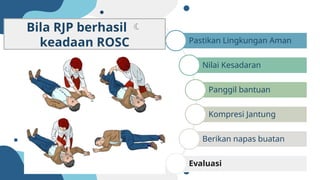 Compresi Rjp Bantuan Hidup Dasar, Resusitasi Jantung Paru.pptx