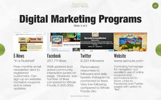 Sprouts Farmers Market Digital Campaign Strategy | PPT