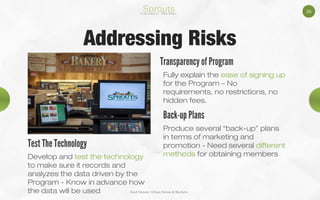 Sprouts Farmers Market Digital Campaign Strategy | PPT