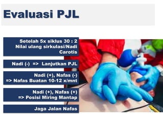 Evaluasi PJL
Setelah 5x siklus 30 : 2
Nilai ulang sirkulasi/Nadi
Carotis
Nadi (-) => Lanjutkan PJL
Nadi (+), Nafas (-)
=> Nafas Buatan 10-12 x/mnt
Nadi (+), Nafas (+)
=> Posisi Miring Mantap
Jaga Jalan Nafas
 
