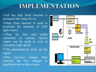 All the data from Internet is
streamed into lamp driver.
Data from internet is used to
modulate the intensity of LED
light source.
Thus by fast and subtle
variations of current, optical
output can be made to vary at
extremely high speed
The photodetector picks up the
signal
The receiver dongle then
converts the tiny changes in
amplitude into a data stream.
 