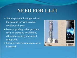 ➢ Radio spectrum is congested, but
the demand for wireless data
doubles each year
➢Issues regarding radio spectrum,
such a...