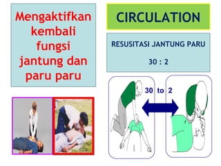 Ppt Rjp Bhd RJP | PPT