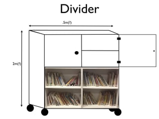 Divider
        .5m(?)




2m(?)
 