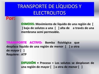 TRANSPORTE DE LÍQUIDOS Y
            ELECTROLITOS
Por:
          OSMOSIS: Movimiento de líquido de una región de [
          ] baja de solutos a una [ ] alta de a través de una
          membrana semi permeable.


TRANSPORTE ACTIVO: Bomba fisiológica que
desplaza líquido de una región de menor [ ] a otra
de mayor [ ]
Requiere : ATP

          DIFUSIÓN = Proceso = Los solutos se desplazan de
          una región de mayor [ ] a otra de menor [ ]
 