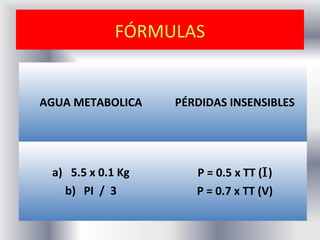 FÓRMULAS


AGUA METABOLICA    PÉRDIDAS INSENSIBLES




 a) 5.5 x 0.1 Kg      P = 0.5 x TT (I)
   b) PI / 3          P = 0.7 x TT (V)
 