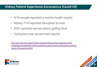 • 4/10 people reported a mental health impact
• Nearly 7/10 reported disruption to care
• 25% reported worries about getting food
• Confusion over government advice
Kidney Patient Experience-Coronavirus (Covid-19)
Our worrried sick report https://www.kidneycareuk.org/news-and-
campaigns/news/fears-kidney-patients-government-coronavirus-advice-
leaves-thousands-dark/
 