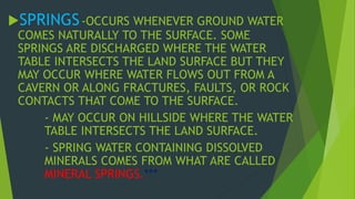 SPRINGS-OCCURS WHENEVER GROUND WATER 
COMES NATURALLY TO THE SURFACE. SOME 
SPRINGS ARE DISCHARGED WHERE THE WATER 
TABLE INTERSECTS THE LAND SURFACE BUT THEY 
MAY OCCUR WHERE WATER FLOWS OUT FROM A 
CAVERN OR ALONG FRACTURES, FAULTS, OR ROCK 
CONTACTS THAT COME TO THE SURFACE. 
- MAY OCCUR ON HILLSIDE WHERE THE WATER 
TABLE INTERSECTS THE LAND SURFACE. 
- SPRING WATER CONTAINING DISSOLVED 
MINERALS COMES FROM WHAT ARE CALLED 
MINERAL SPRINGS.*** 
 