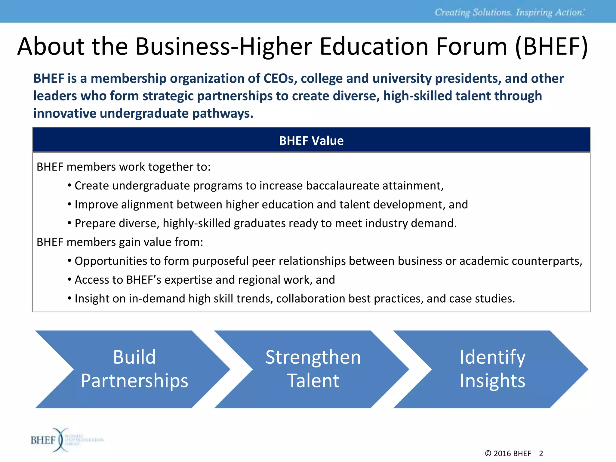 BHEF is a membership organization of CEOs, college and university presidents, and other
leaders who form strategic partnerships to create diverse, high-skilled talent through
innovative undergraduate pathways.
BHEF Value
BHEF members work together to:
• Create undergraduate programs to increase baccalaureate attainment,
• Improve alignment between higher education and talent development, and
• Prepare diverse, highly-skilled graduates ready to meet industry demand.
BHEF members gain value from:
• Opportunities to form purposeful peer relationships between business or academic counterparts,
• Access to BHEF’s expertise and regional work, and
• Insight on in-demand high skill trends, collaboration best practices, and case studies.
About the Business-Higher Education Forum (BHEF)
© 2016 BHEF 2
Build
Partnerships
Strengthen
Talent
Identify
Insights
 