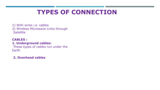 TYPES OF CONNECTION 
1) With wires i.e. cables 
2) Wireless Microwave Links through 
Satellite 
CABLES : 
1. Underground cables: 
These types of cables run under the 
Earth 
2. Overhead cables 
 