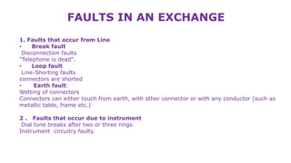 FAULTS IN AN EXCHANGE 
1. Faults that occur from Line 
• Break fault 
Disconnection faults 
"Telephone is dead". 
• Loop fault 
Line-Shorting faults 
connectors are shorted 
• Earth fault: 
Wetting of connectors 
Connectors can either touch from earth, with other connector or with any conductor (such as 
metallic table, frame etc.) 
2 . Faults that occur due to instrument 
Dial tone breaks after two or three rings. 
Instrument circuitry faulty. 
 