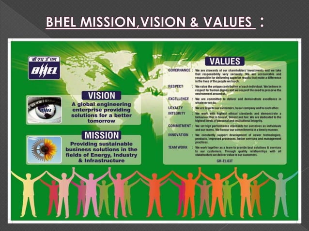 BHEL, Block 4, Haridwar | PPT