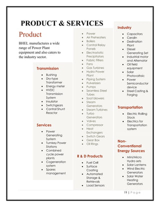 19 | P a g e
PRODUCT & SERVICES
Product
BHEL manufactures a wide
range of Power Plant
equipment and also caters to
the industry sector.
Industry
 Capacitors
 Ceralin
 Deslination
Plant
 Diesel
Generating Set
 Industrial motor
and Alternator
 Oil field
equipment
 Solar
Photovoltaic
 Power
Semiconductor
device
 Steel Casting &
Forging
 Power
 Air Preheaters
 Boilers
 Control Relay
Panels
 Electrostatic
Precipitators
 Fabric Filters
 Fans
 Gas Turbines
 Hydro Power
Plant
 Piping System
 Pulverizers
 Pumps
 Seamless Steel
Tubes
 Soot blowers
 Steam
Generators
 Steam Turbines
 Turbo
Generators
 Valves
 Compressor
 Heat
Exchangers
 Switch Gears
 Gear Box
 Oil Rings
Transmission
 Bushing
 Dry-type
Transformer
 Energy meter
 HVDC
Transmission
System
 Insulator
 Switchgears
 Control Shunt
Reactor
Transportation
 Electric Rolling
Stock
 Electrics for
Transportation
system
Non-
Conventional
Energy Sources
 Mini/Micro
Hydro sets
 Solar Lanterns
 Wind Electric
Generators
 Solar Water
Heating
Generators
R & D Products
 Fuel Cell
 Surface
Coating
 Automated
Storage &
Retrievals
 Load Sensors
Services
 Power
Generating
System
 Turnkey Power
Stations
 Combined
cycle power
plants
 Cogeneration
system
 Spares
management
 