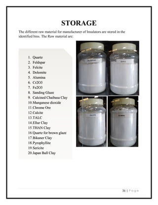 36 | P a g e
STORAGE
The different raw material for manufacturer of Insulators are stored in the
identified bins. The Raw material are:
1. Quartz
2. Feldspar
3. Felcite
4. Dolomite
5. Alumina
6. Cr2O3
7. Fe2O3
8. Sanding Glaze
9. Calcined Chaibasa Clay
10.Manganese dioxide
11.Chrome Ore
12.Calcite
13.TALC
14.Ellur Clay
15.THAN Clay
16.Quartz for brown glaze
17.Bikaner Clay
18.Pyrophyllite
19.Sericite
20.Japan Ball Clay
 