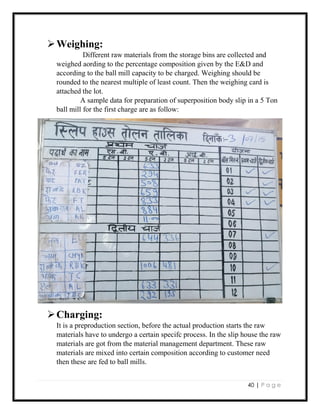 40 | P a g e
Weighing:
Different raw materials from the storage bins are collected and
weighed aording to the percentage composition given by the E&D and
according to the ball mill capacity to be charged. Weighing should be
rounded to the nearest multiple of least count. Then the weighing card is
attached the lot.
A sample data for preparation of superposition body slip in a 5 Ton
ball mill for the first charge are as follow:
Charging:
It is a preproduction section, before the actual production starts the raw
materials have to undergo a certain specifc process. In the slip house the raw
materials are got from the material management department. These raw
materials are mixed into certain composition according to customer need
then these are fed to ball mills.
 